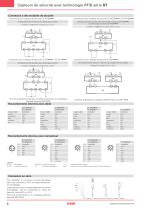 Capteurs de sécurité avec technologie RFID série ST - 10