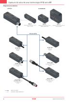 Capteurs de sécurité avec technologie RFID série ST - 4