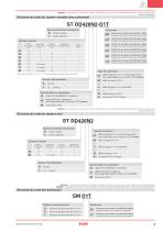 Capteurs de sécurité avec technologie RFID série ST - 5