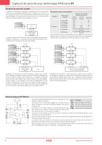 Capteurs de sécurité avec technologie RFID série ST - 8