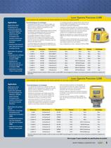 Construction SPL Distributor - french - 5