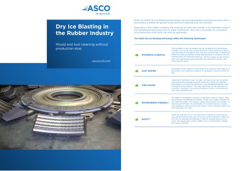 Application_ASCO_DIB_Rubber Industry