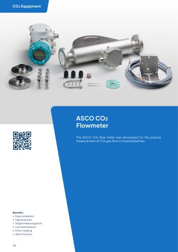 CO2 Flowmeter