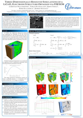 3D Microstructrue Electrochemistry Model