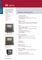 Serie 35 - Process Analysers