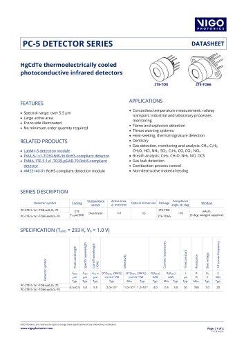 PC-5 DETECTOR SERIES