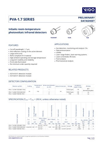 PVA-1.7 SERIES