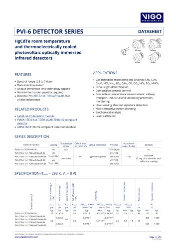 PVI-6 DETECTOR SERIES