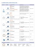 COMPOCEL AL LEAFLET - 4