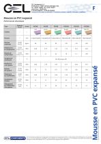 Mousse PVC - 1