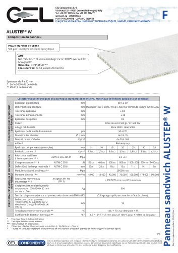 Panneau Sandiwch ALUSTEP® W