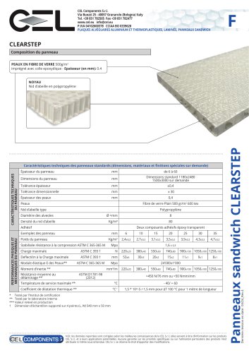 Panneau Sandwich CLEARSTEP