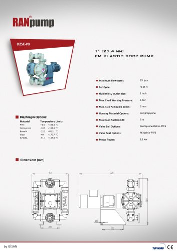 1? (25.4mm) PP Body EM Diaphragm Pump