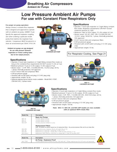 Breathing Air Compressors