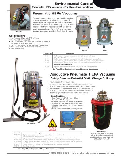 Pneumatic HEPA Vacuums