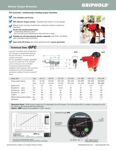 Electric Torque Wrench