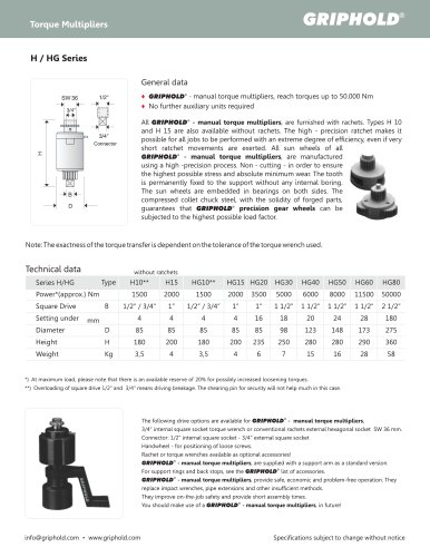 HG Torque Multipliers