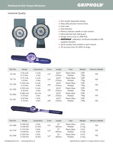 Mechanical Dial Torque Wrenches