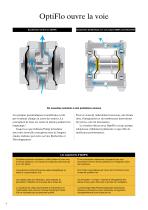 OptiFlo - 4