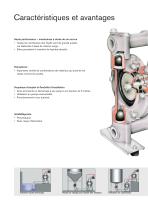 TopAir-series - 4