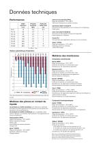 TopAir-series - 6