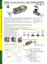 KM-SS: Stainless Steel Interlock HYGIECAM