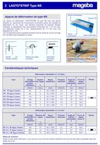 Brochure LASTO®STRIP - 2