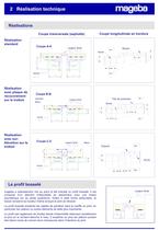 Brochure TENSA®GRIP RS et RS-LS - 2