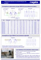 TENSA®FINGER RSFD - 2