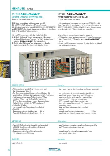 19"3HUOSIPreCONNECT DISTRIBUTION MODULE PANEL