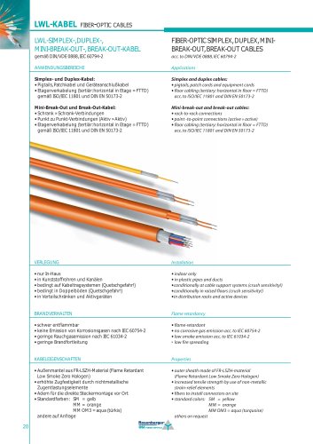 FIBER-OPTIC CABLES