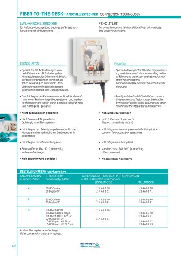 FO-OUTLET for on-wall mounting (and conditionally for skirting and under-f loor systems) ducts