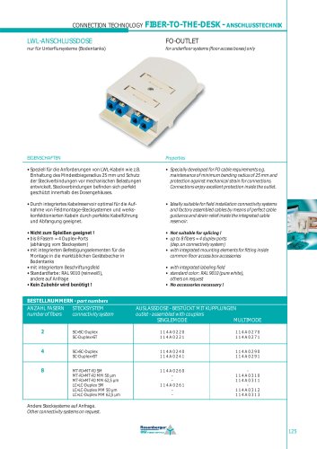 FO-OUTLET for underfloorsystem; (flooraccess boxes) only