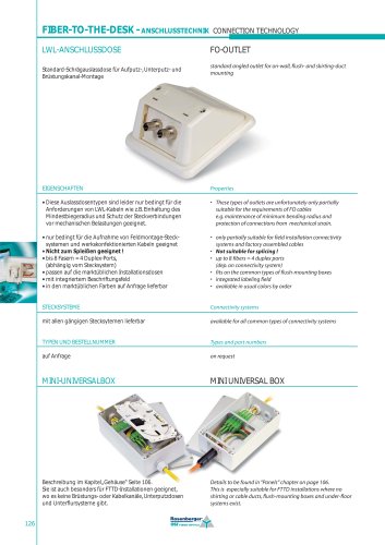 FO-OUTLET standard angled outlet for on-wall, flush and skirting-duct mounting