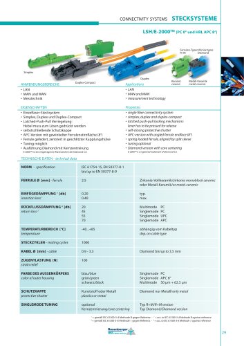 LSH/E-2000™(PC 0oundHRLAPC8°)