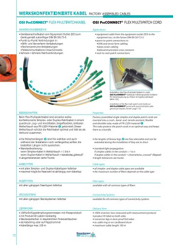 OSI PreCONNECT® flex multi-patch cord