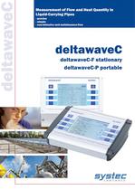 deltawaveC-P portable ultrasonic flow meter for liquids