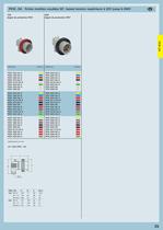 Prises de courant et systèmes de distribution pour usage industriel - 29
