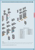 Prises de courant et systèmes de distribution pour usage industriel - 43