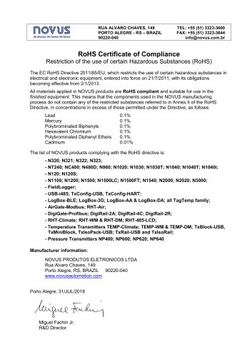 NOVUS RoHS Certificate of Compliance