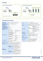Passerelle IoT industrielle-2