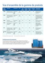 Crystic Crestomer Structural Adhesives Range and Application Guide (FR) - 4