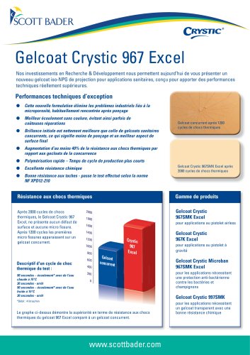 Crystic Gelcoat 967 Excel Flyer (FR)