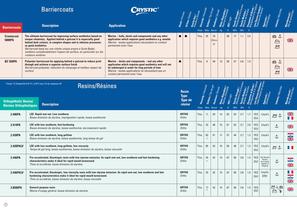 European Product Guide - 10