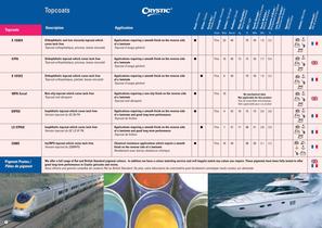 European Product Guide - 8