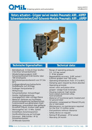 ARPEP Gripper swivel models