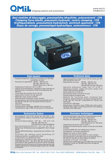 CFB Clamping force blocks, centric clamping