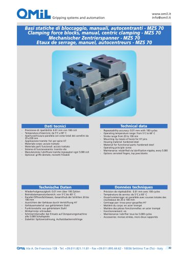 MZS 70 Clamping force blocks, manual, centric clamping