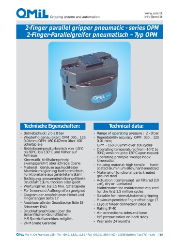 OPM 2-finger parallel grippers, pneumatic