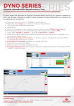 DYNO SERIES - 4